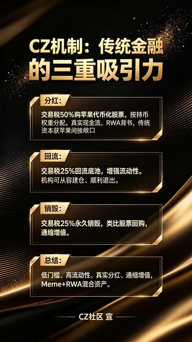 sw2rbq's tweet photo. 🔥 CZ——Meme里的比特币！
比特币是币圈信仰，CZ是Meme共识之王。
顶级IP + 去中心化治理 + 通缩销毁 + 苹果股票分红。
错过比特币，别再错过CZ！
合约：0x923cbbe402ab9adb85fbe04edad056dc35447777 https://t.co/rFjdZyikcp
