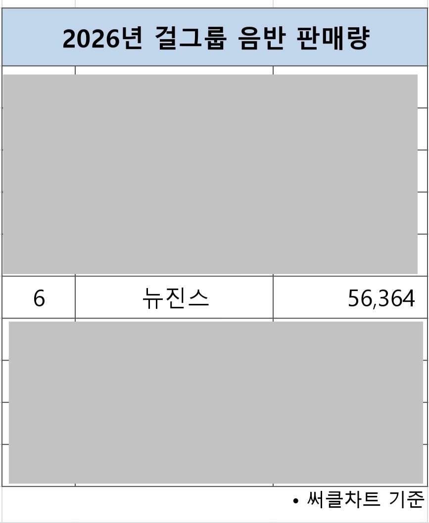 angkko259 tweet picture