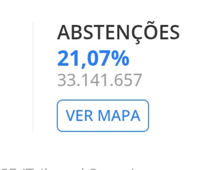 Hxnar6's tweet photo. 21% de abstenções. Essa galera que não vota n tem nem que abrir a boca pra opinar de governo https://t.co/EUYJ2R9riw