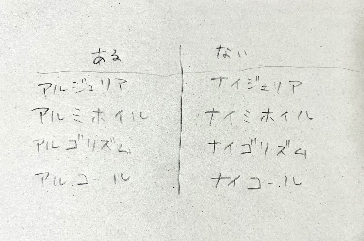 usausausachi's tweet photo. 昨晩酔っ払って真っ暗な部屋で書き殴ってたカスすぎるあるなしクイズ出てきた
なにこれ https://t.co/GYQmUKYtQF