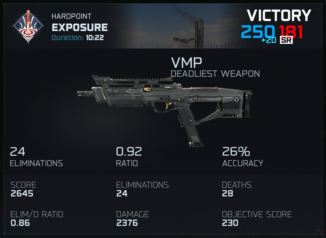 Xyncod tweet picture