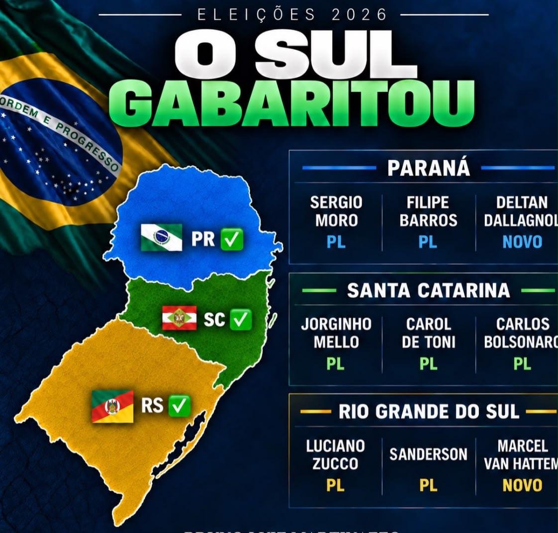 Si120767's tweet photo. O Sul todo é de #direita🇧🇷 https://t.co/AIlLlwXAwh