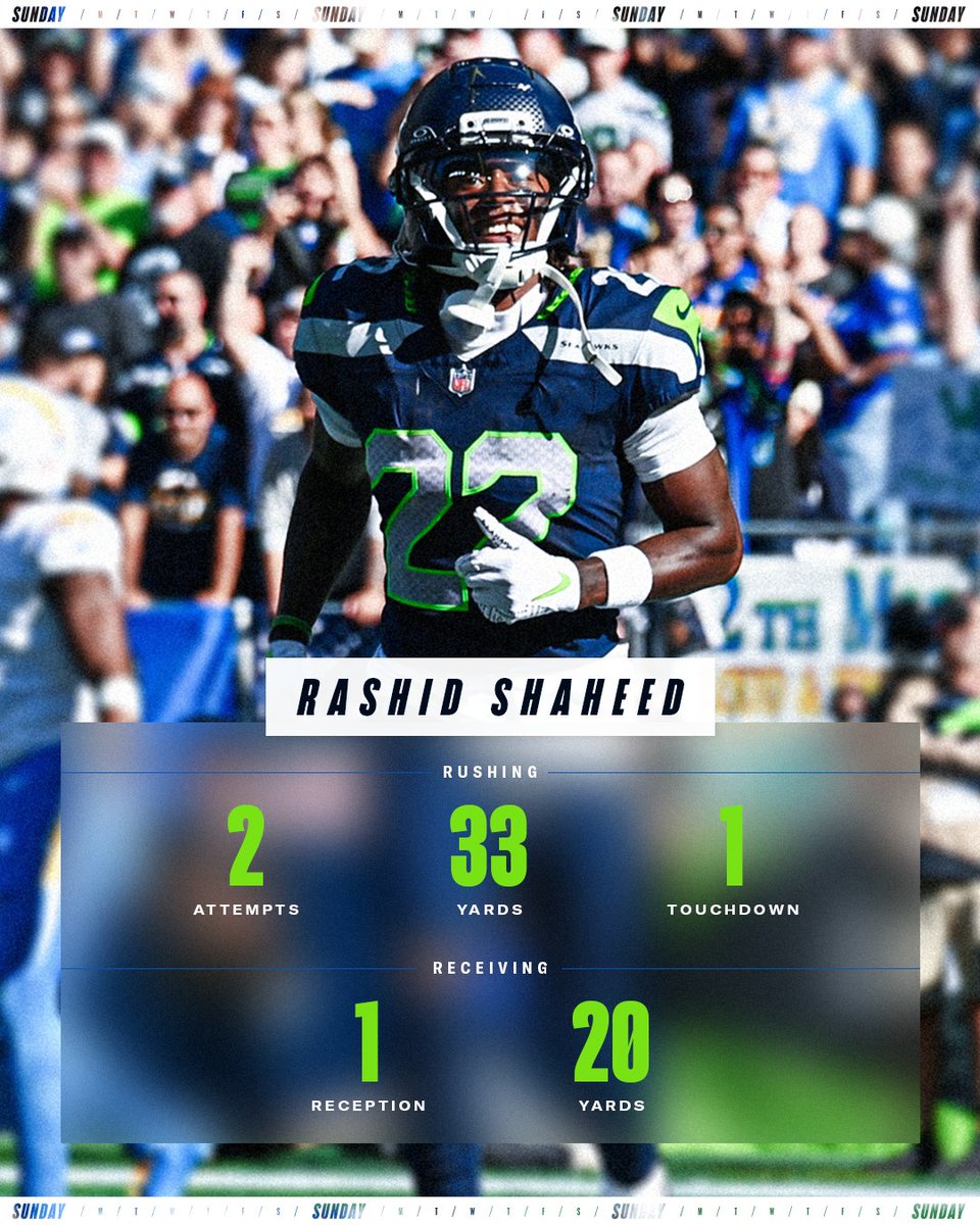 Seahawks's tweet photo. Impact plays. https://t.co/kLyJoWiE28