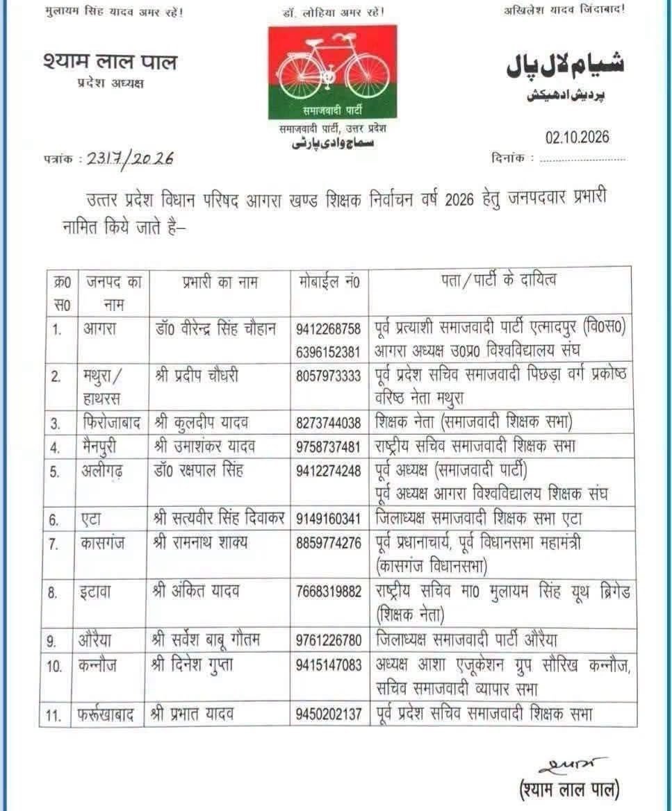 Sa__mta's tweet photo. अखिलेश यादव जी कह रहे हैं कि लोकतंत्र और संविधान बचाने के लिए एकजुट होना होगा। 

लेकिन इससे पहले इनसे इन सब सवालों के जवाब जरुर होने चाहिए—

1.  जब टिकट और राजनीतिक प्रतिनिधित्व की बात आती है, तो मुस्लिमों और दलितों की वास्तविक भागीदारी कितनी दी जाति है?

2.  राज्यसभा और विधान परिषद में आज तक कितने मुस्लिमों और दलितों को भेजा हैं ?

3. क्या संविधान और लोकतंत्र की बात केवल चुनाव के समय याद आती हैं, उसके बाद पार्टी के संगठन और उम्मीदवार चयन में मुस्लिमों एवं दलितों को कितना हिस्सा दिया जाता है l 

दलितो एवं मुस्लिमों इस बार मूर्ख न बनना। सँविधान व लोकतंत्र के नाम पर आपका मूर्ख बनांकर;

"पूरे परिवार को व उधोगपतियों को राज्यसभा भेजेंगे और तुम्हे ठेंगा दिखाएंगे"

यकीन न हो तो;

"स्नातक स्तर के  सपा के 11 एमएलसी प्रत्याशियो की जातिवार टिकट देख लो, एक भी अनुसुचित जाति या मुस्लिम का नही है",

व 

"मेडिकल में 200 शीट के नुकसान पर अखिलेश व राहुल गाँधी एक शब्द नही बोले है"
और ना ही मुस्लिम यूनिवर्सिटी के समय कुछ बोले 

इस बार मूर्ख नही बनना है.

इसलिए मुस्लिम एवम् दलित समाज को किसी भी दल पर आंख बंद करके भरोसा नहीं करना है l 

संविधान की बात करने वालों से संविधान के मूल सिद्धांत—समानता, प्रतिनिधित्व और सामाआजिक न्याय—पर जवाब मांगना है l 

जय भीम 💙 जय बीएसपी 💙