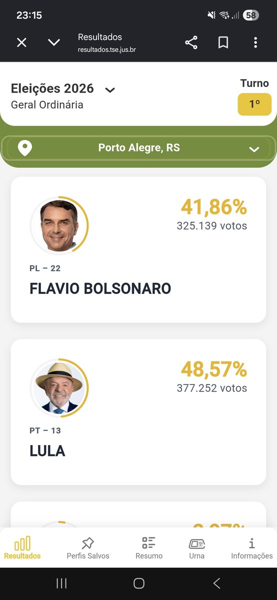 mctesfaye's tweet photo. bem que no restante do rio grande do sul podiam todos sumir né.... https://t.co/DRYrnBbPc5