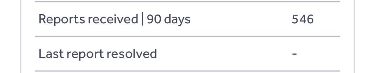 zack0x01_'s tweet photo. @OmarchyLinux  lunched on oct on hackerone and now over 500+ submissions, this is insane https://t.co/Bb6FrMVVVB