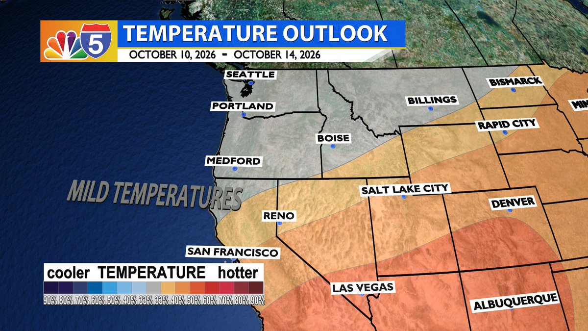 KOBITV's tweet photo. Warm temperatures are expected to continue for most of the week, with a quick cooldown happening Friday thanks to a cold front moving in.

Light showers are possible around next weekend.

Right now it looks like the area will trend cooler and drier toward the middle of the month. https://t.co/SPEAEhHMic