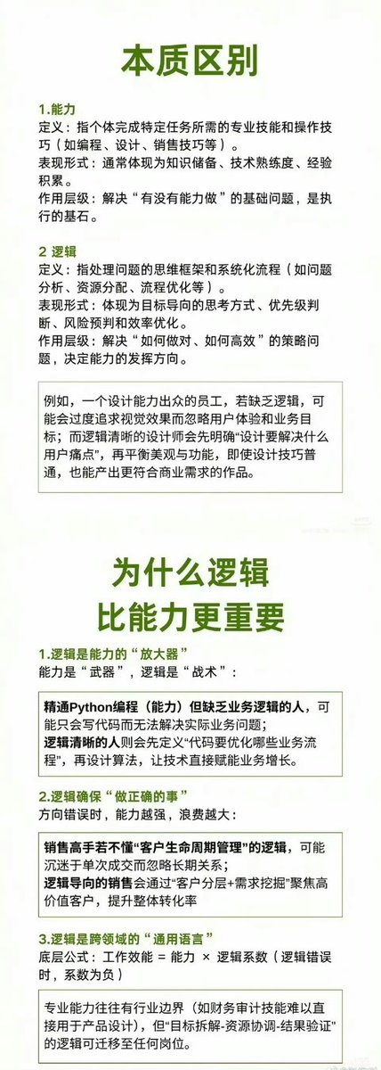 WorkSightHQ's tweet photo. 比能力更重要的是逻辑清晰 https://t.co/067hzxUUcw