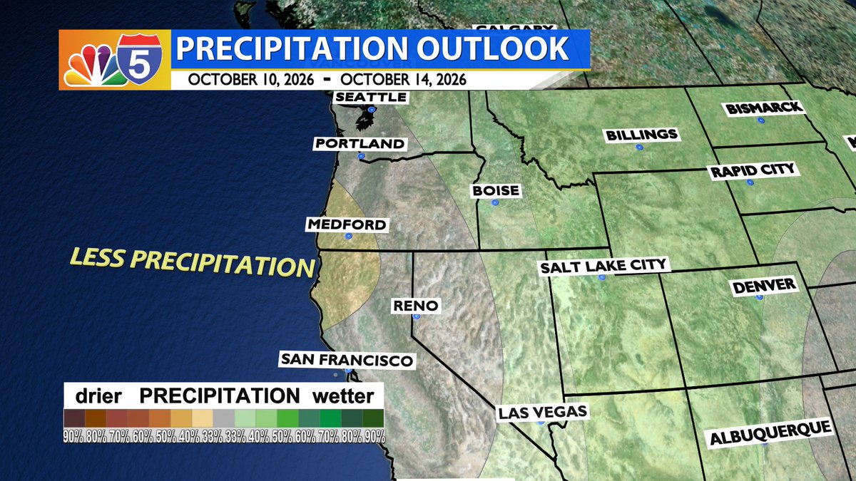 KOBITV's tweet photo. Warm temperatures are expected to continue for most of the week, with a quick cooldown happening Friday thanks to a cold front moving in.

Light showers are possible around next weekend.

Right now it looks like the area will trend cooler and drier toward the middle of the month. https://t.co/SPEAEhHMic