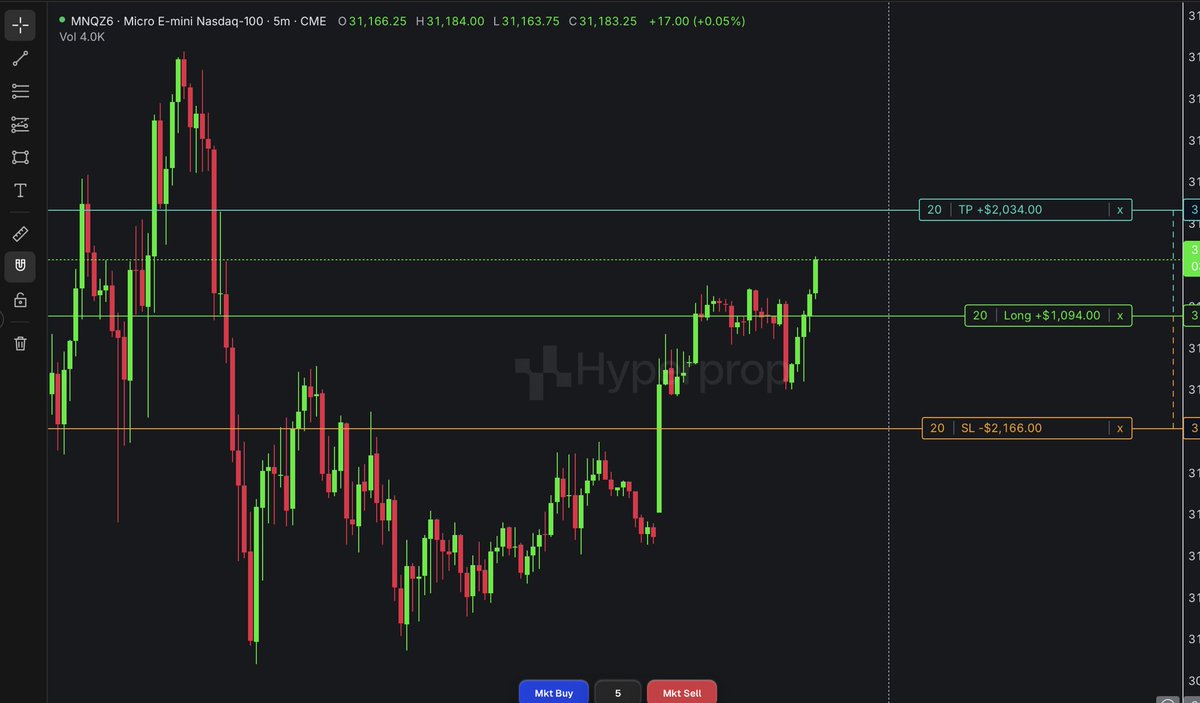 traderantx's tweet photo. @lanto_trades I took something similar https://t.co/B8SzCJ0y6S