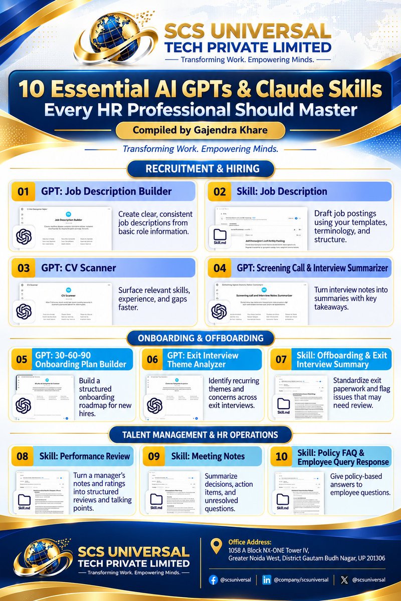 scsuniversal's tweet photo. Transform HR with AI by leveraging powerful GPTs and Claude Skills for recruitment, onboarding, talent management, performance reviews, employee support,  HR operations. Save this practical guide and empower your HR team.
#HRTech #ClaudeAI #GenerativeAI #ArtificialIntelligence https://t.co/4ESlMaVgj5