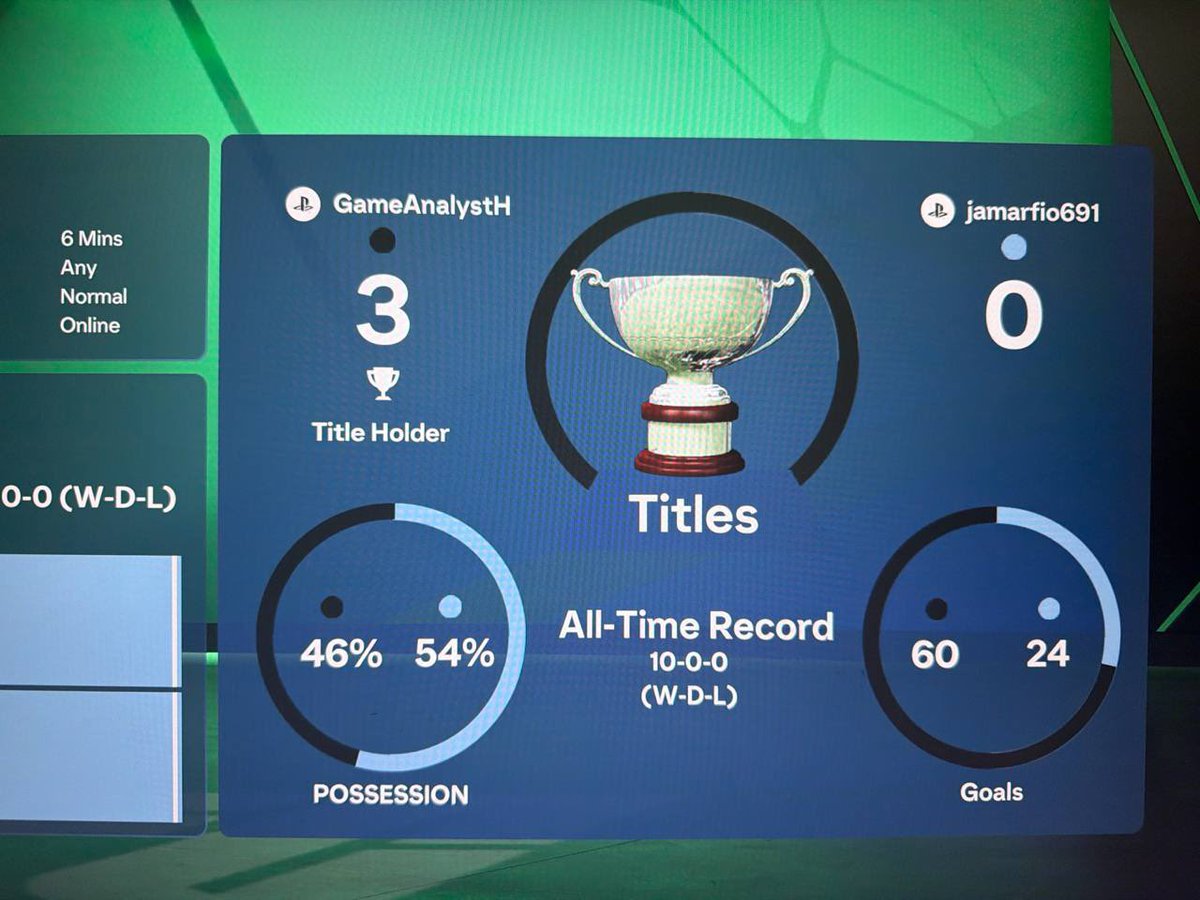 GameAnalyst3's tweet photo. 10 wins, 0 draws, 0 losses

Too easy🤝 https://t.co/T7VUFxY9Ww