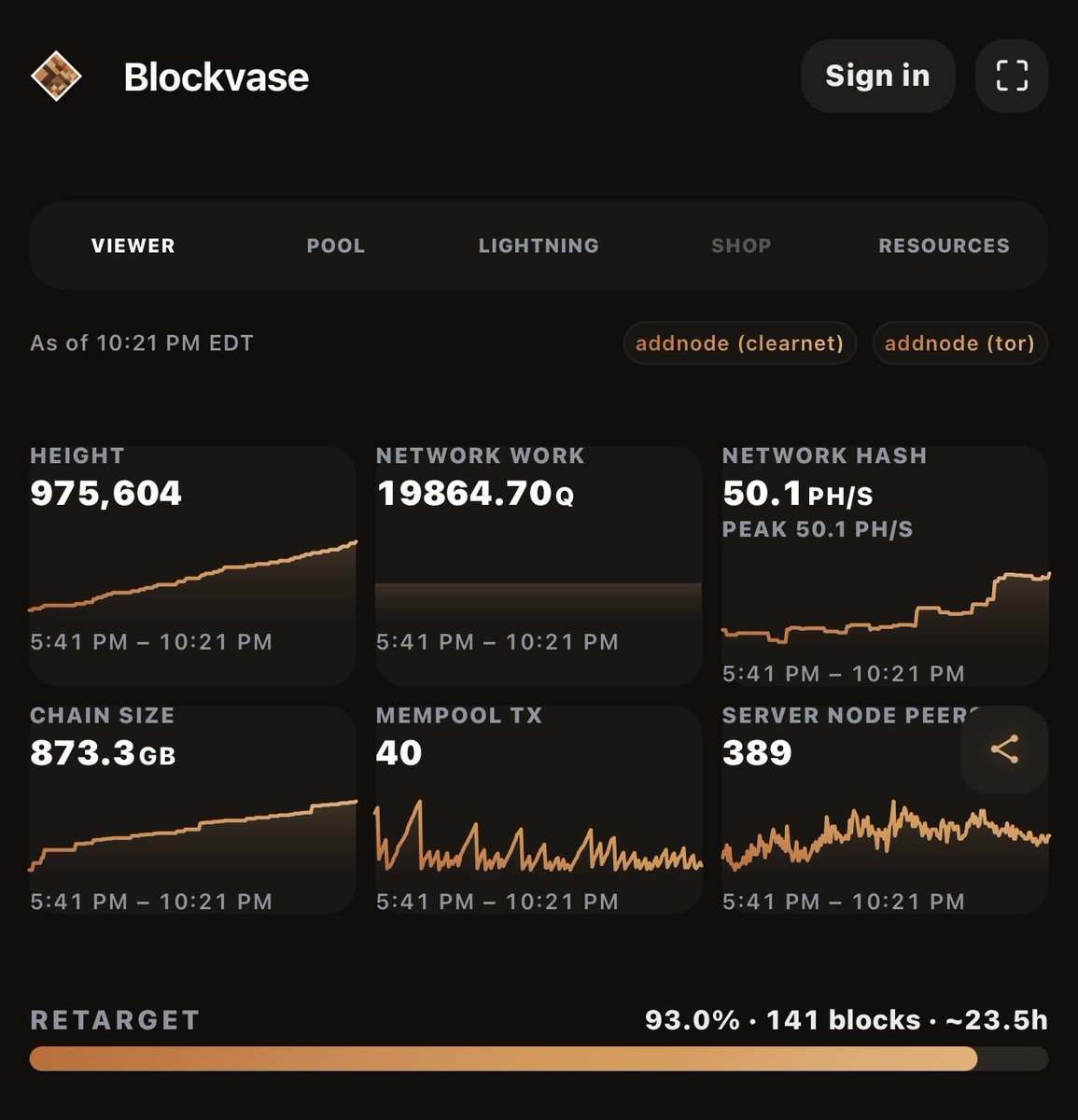 Loadingsats's tweet photo. Bitcoin hashrate just set a new all-time high at 50.1 PH / s 

#XBT https://t.co/eR8IpzyIuS