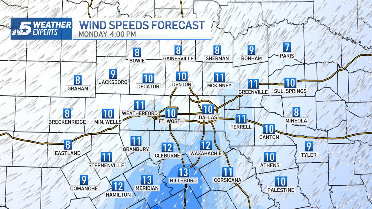 NBCDFWWeather's tweet photo. 9:27 p.m. Sunday: A mostly clear start with lows into the upper-50s to mid-60s. Expect a sunny afternoon with highs into the upper-70s to mid-80s. Have a magnificent Monday! @nbcdfw @ksmithnbc5 #NBCDFWWeather @NBCDFWWeather https://t.co/pwvTiDjDdY