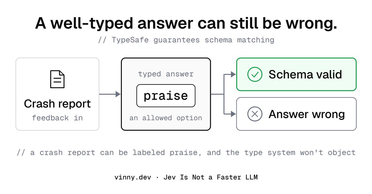 vcarpenterdev tweet picture