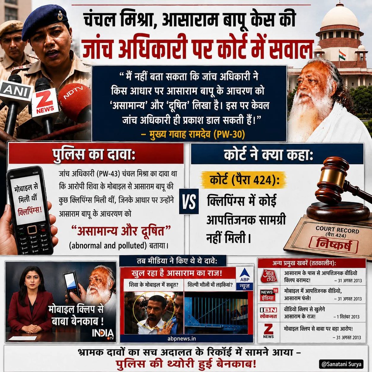 RameshG1509's tweet photo. 13 years jail, no bail, wife critical - and appeal pending since 2018. Where is speedy justice? #AsaramCaseFacts https://t.co/n5H4P4G6ik