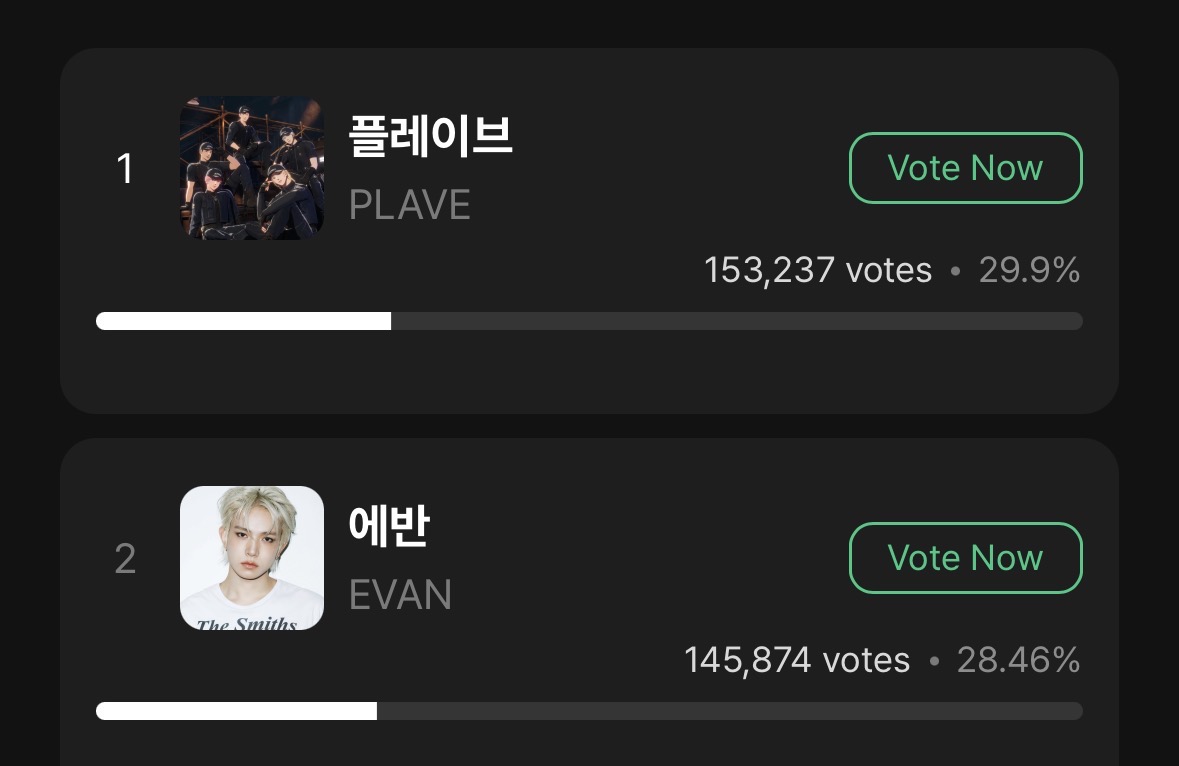 EvanVoting tweet picture