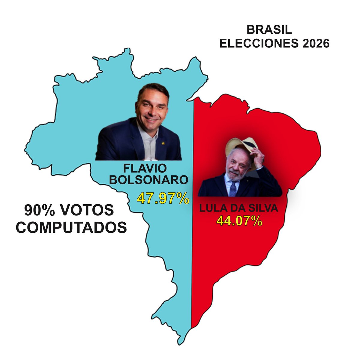 AngMariscal4T's tweet photo. Nos chingaron mis hermanos 🙆

Confía @LulaOficial remontar en la 2da vuelta

Levanta la mano si confías en una remontada épica de Lula

🖐️🖐️🖐️ https://t.co/3vG7SxUb8J