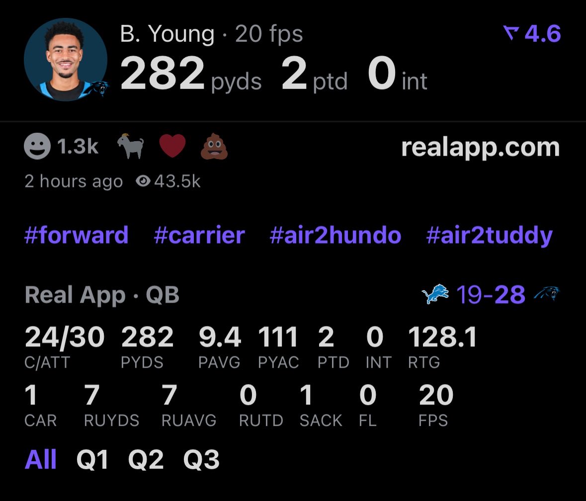 42Cyc tweet picture