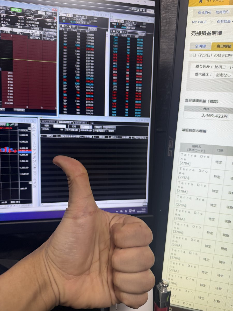 ALM112900's tweet photo. 2時間半で＋346万円なら十分すごいです…！目標が高いから物足りなく感じるのかもしれませんね😂 今日はお疲れさまでした！ https://t.co/oapf25XPeG