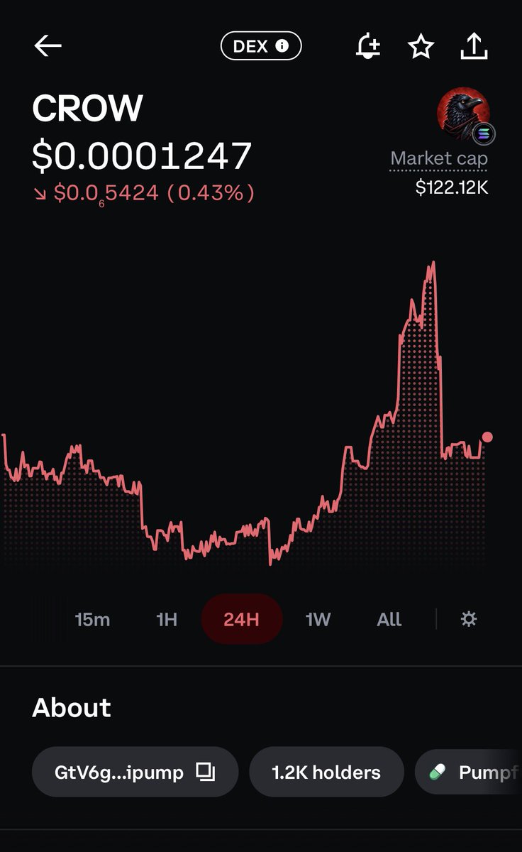 LegendOfCrows's tweet photo. Wait …… Is that solana:GtV6g1ey2NERrcbvL5bdzrxRJQDfxpMaLU9oLtRipump ON COINBASE ? https://t.co/ndna1uoMEt