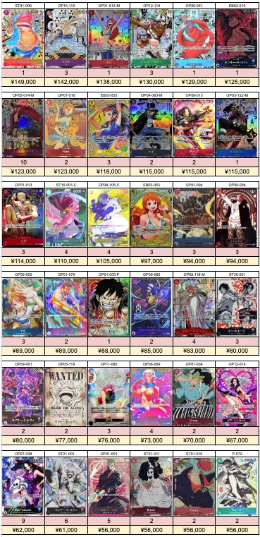 トレカの宮殿 on X: 