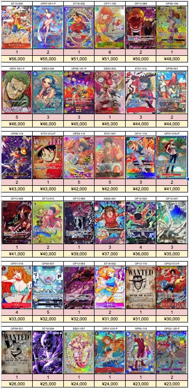 トレカの宮殿 on X: 
