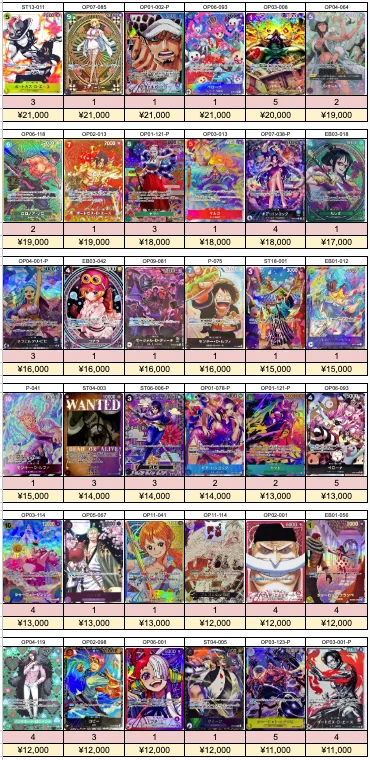 トレカの宮殿 on X: 
