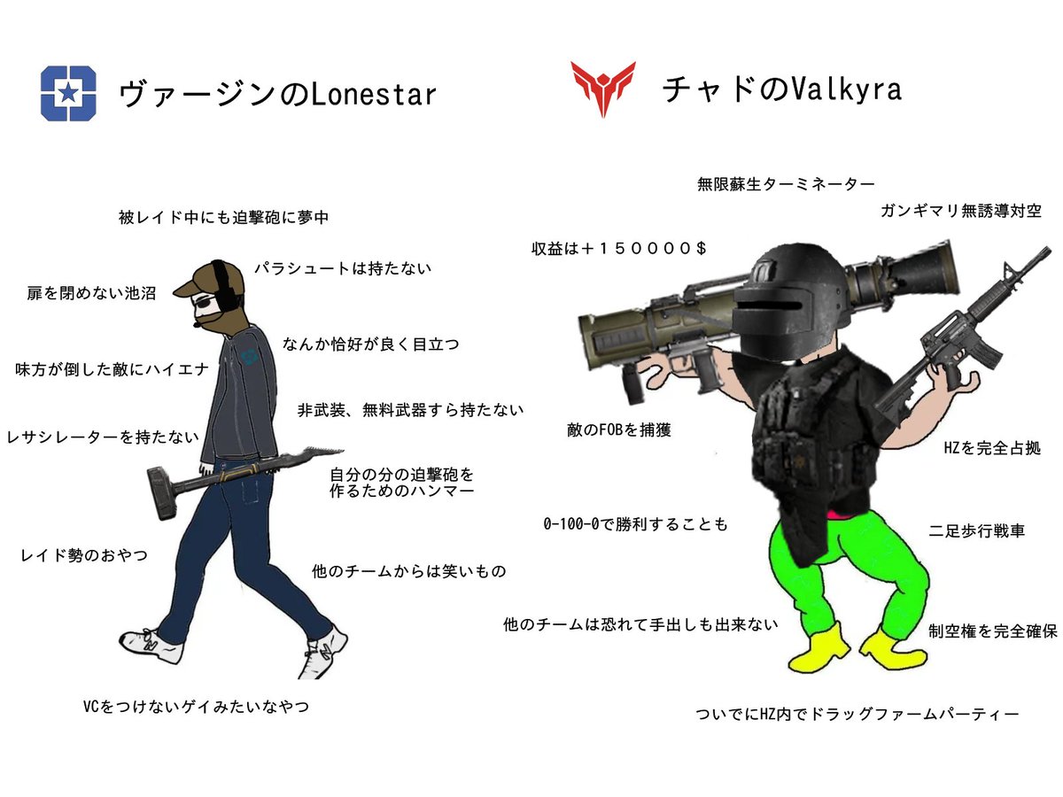MIRV_R29's tweet photo. チャドのWarDogs https://t.co/FflkJMCF01