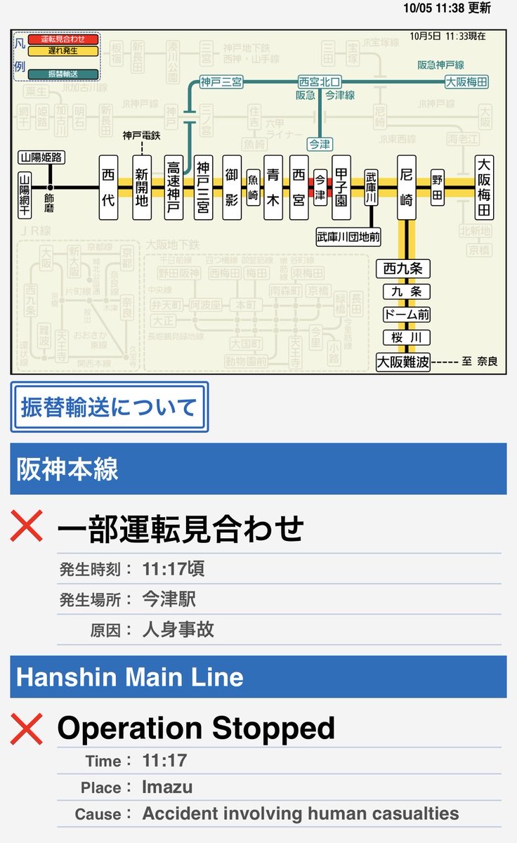 deruTYyukki's tweet photo. 阪神電車、大阪梅田方面の電車
で人身事故やから、神戸三宮方面
の方が再開早いかもね…
あと久寿川駅付近の特急です… https://t.co/U8tHZzltgG