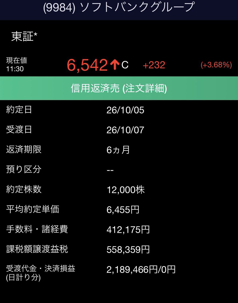 Mizutani__Jun's tweet photo. 勝ち逃げ🙆‍♂️ https://t.co/rBu8vcUz7z