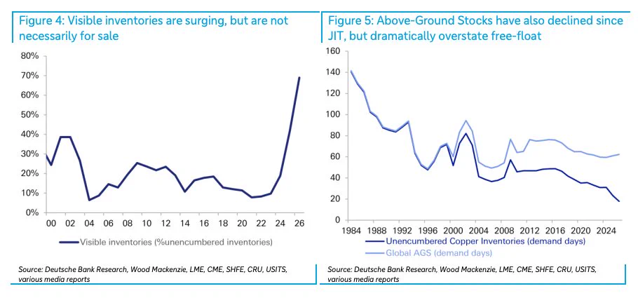 Austral Research on X: 