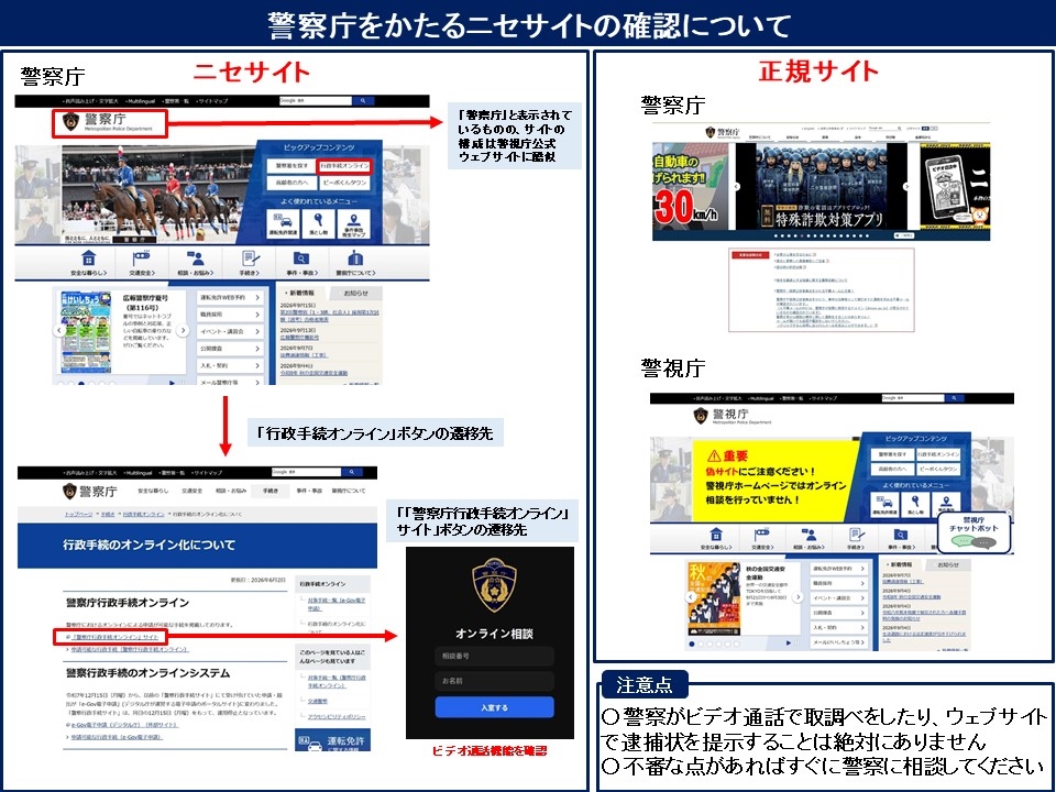NPA_KOHO's tweet photo. ＼ ニセ警察庁サイトに注意 ／
警察庁のニセサイトが確認されています。指定された番号を入力するとビデオ通話が始まったり、ニセ令状が表示されます。警察がビデオ通話で取調べをしたり、ウェブサイトで逮捕状を提示することは絶対にありません。不審な点があれば今すぐ警察に相談してください！ https://t.co/pVd1q1Q39i