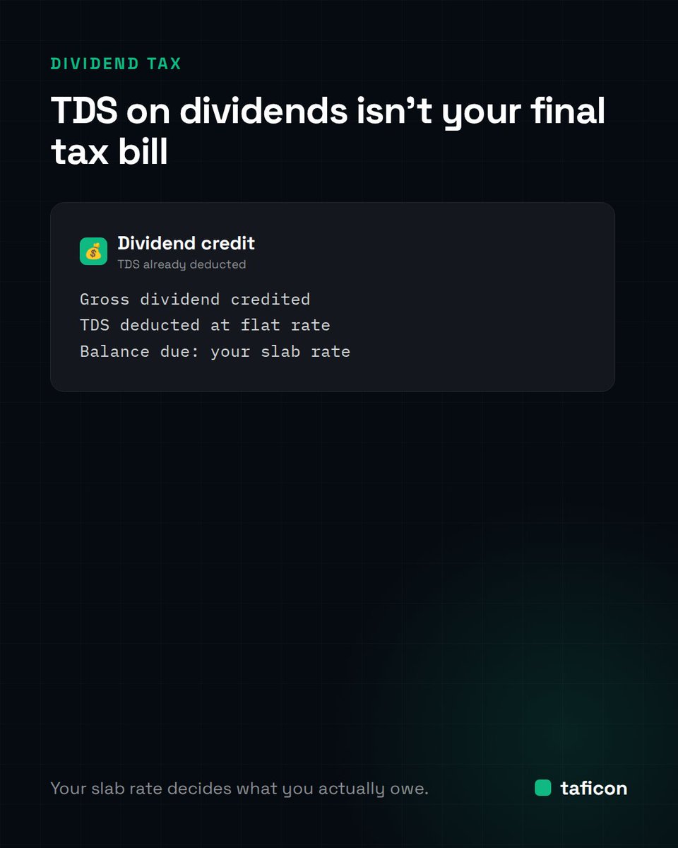 taficon_app's tweet photo. Dividend TDS on your statement isn't your final tax bill — you owe the gap up to your slab rate, settled at filing, not before. #IncomeTax #ITR #TaxSaving #PersonalFinance https://t.co/00VUJcvV6z