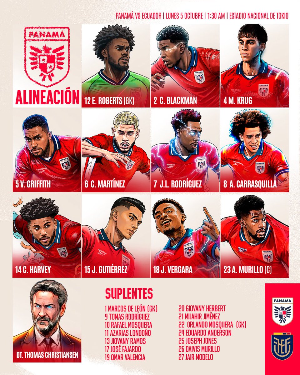 fepafut's tweet photo. 📋 TITULARES 🇵🇦 

Así sale #PanamáMayor🇵🇦 para su último partido de la Gira Asiática donde se medirá a Ecuador 🇪🇨.

🇵🇦🆚🇪🇨

⏰ | 1:30 AM 🇵🇦
🏟️ | Estadio Nacional de Tokio 🇯🇵
📺 | @tvmaxdeportes y @deportes_rpc 

#MareaQueLate 🌊🇵🇦 https://t.co/XON4Q1Sp5U