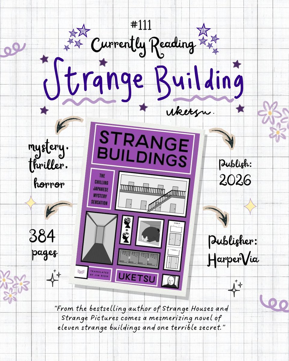 lepidopteraa_'s tweet photo. #111 Currently reading 📖 ⋆✴˚｡⋆

💜ྀི ִֶָ.𓂃 ࣪ ִֶ🪻₊👾

Judul: Strange Buildings
Penulis: Uketsu
Penerbit: HarperVia
Tahun Penerbitan: 2026
Halaman: 384
📍Libby

⋅˚₊‧ ୨୧ ‧₊˚ ⋅ https://t.co/5Bvnb6COmZ