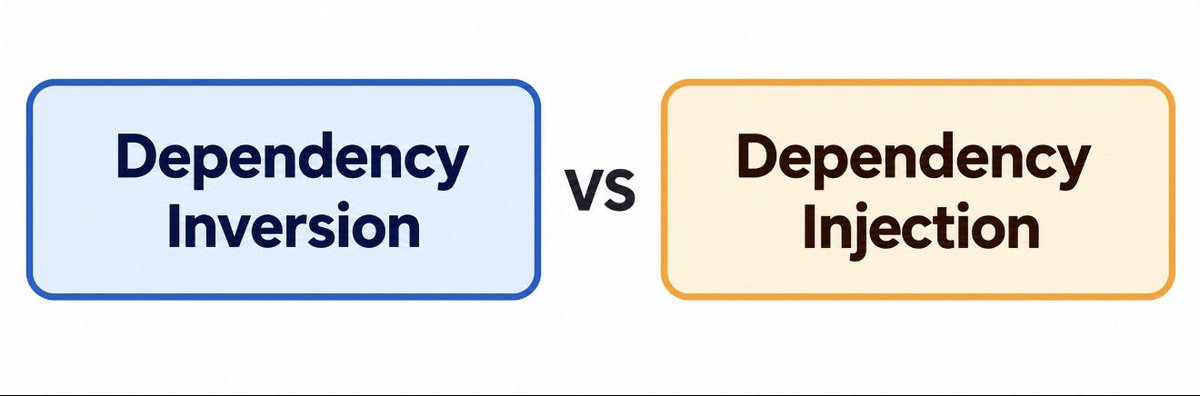 tanujDE3180's tweet photo. As a dev, do you know the difference between 

- dependency inversion 
- dependency injection 

90% of devs don’t know this https://t.co/lUh4muraY4