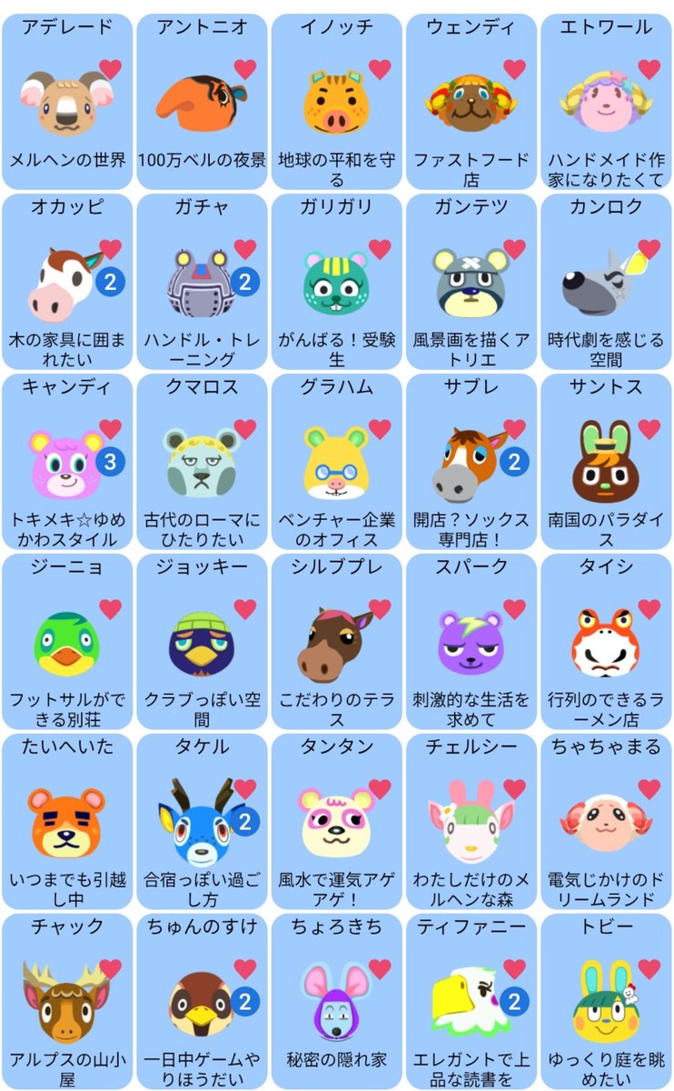 ichigo_ame90's tweet photo. あつ森 amiiboカード 交換

譲:画像1.2枚目

求:画像3〜10枚目

コンプ目的
カード同士の交換になります
DM移行後、ID付きのカードのお写真ご提示出来る方
レート配慮お願いします

郵送交換のみ📮
検索からでもお気軽にお声かけ下さい
お声かけの内容によってはお断りする場合がございます https://t.co/eqb3tLrtdd