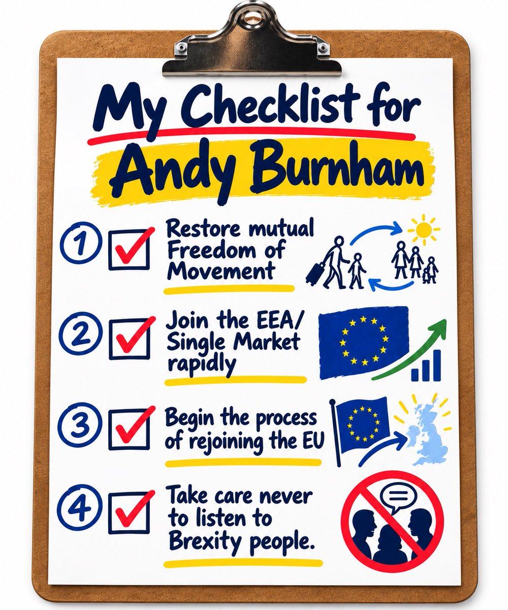 andrewhesselden's tweet photo. Here’s my checklist for Andy Burnham https://t.co/o2ViMu73dp