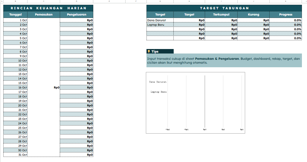 ajayyedobook's tweet photo. Budgeting bulanan, 20rb aja. wassaf yah kalo mau
#zonauang #zonauangㅤ #bealanjaㅤ #jokiexcel #keuangan #budget #googlesheet #jokitugaskuliah #jokitugasmurah #jokiskripsi https://t.co/rJkg6BU5ZS