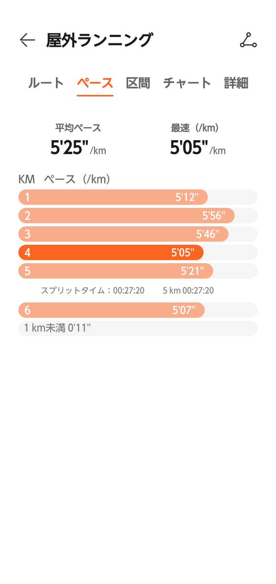 ideshin tweet picture