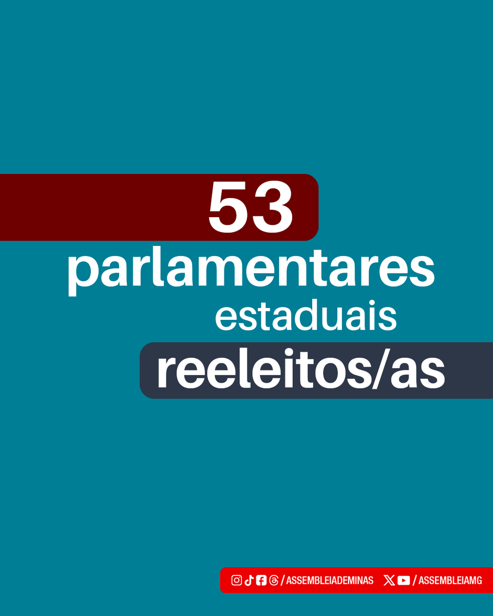 assembleiamg's tweet photo. #ELEIÇÕES2026 | Dos 77 eleitos para a #ALMG, 53 foram reeleitos e 24 chegam pela primeira vez ou retornam à Casa. São 20 mulheres, recorde histórico. Conheça os representantes eleitos pelos mineiros que vão atuar na 21ª Legislatura: https://t.co/h9j19RKjNP https://t.co/Z561BJ3cPB