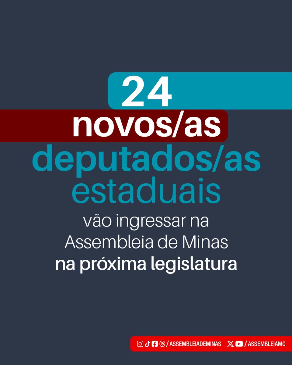 assembleiamg's tweet photo. #ELEIÇÕES2026 | Dos 77 eleitos para a #ALMG, 53 foram reeleitos e 24 chegam pela primeira vez ou retornam à Casa. São 20 mulheres, recorde histórico. Conheça os representantes eleitos pelos mineiros que vão atuar na 21ª Legislatura: https://t.co/h9j19RKjNP https://t.co/Z561BJ3cPB