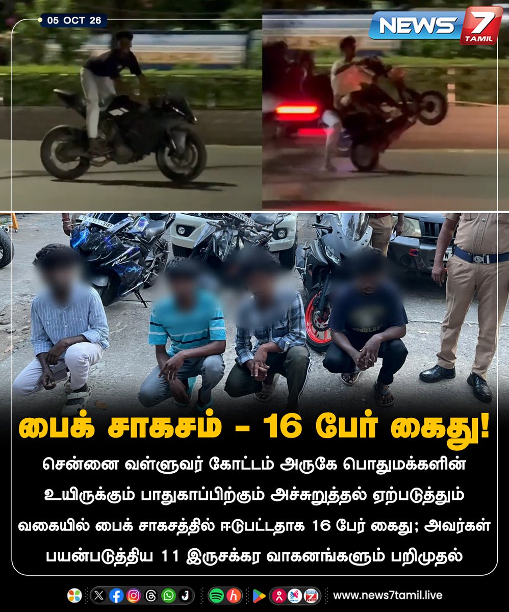 news7tamil's tweet photo. பைக் சாகசம் - 16 பேர் கைது!

#Chennai | #BikeRace | #TNPolice https://t.co/Scww3vHvcM