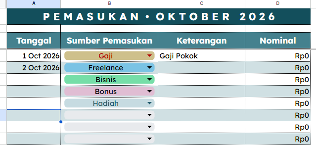 ajayyedobook's tweet photo. Budgeting bulanan, 20rb aja. wassaf yah kalo mau
#zonauang #zonauangㅤ #bealanjaㅤ #jokiexcel #keuangan #budget #googlesheet #jokitugaskuliah #jokitugasmurah #jokiskripsi https://t.co/rJkg6BU5ZS