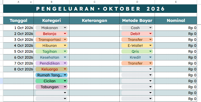 ajayyedobook's tweet photo. Budgeting bulanan, 20rb aja. wassaf yah kalo mau
#zonauang #zonauangㅤ #bealanjaㅤ #jokiexcel #keuangan #budget #googlesheet #jokitugaskuliah #jokitugasmurah #jokiskripsi https://t.co/rJkg6BU5ZS