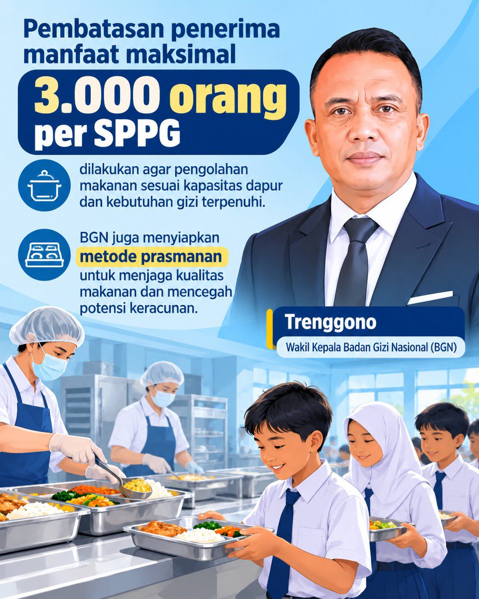 MRPurnomoo's tweet photo. Pengawasan ketat, kapasitas terukur, dan standar keamanan pangan menjadi bagian penting dalam pelaksanaan MBG.

#MBGAmanTerawasi #BGNJagaKeamananPangan #SPPGStandarKetat #MakanBergiziGratisAman #PengawasanMBGKetat https://t.co/cnVrOq5tcX