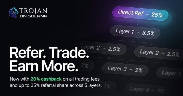 luckydegen009's tweet photo. 📢 Why you should Join Trojan Bot to Trade Sol Memecoins???? 👇

https://t.co/X1aOxXTozU

✅ 20% CashBack on every trade 
✅️ It is the Fastest bot out there in the market to Buy and Sell.
✅️ It has Auto buy and Auto sell option.
✅️ It has Copy trade option https://t.co/UT7YD4qsRK