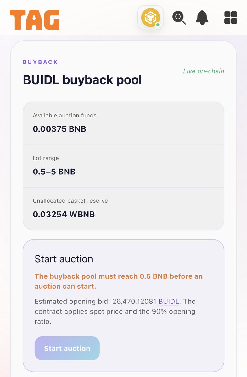 0xNought's tweet photo. 每每看到 Nata 的推文，都有一种感慨：

Robinhood 链创新频出，BNB Chain 仍需努力。

我们看 Pons 上，前10代币有7个实用类代币。
新型发行（$BUN 和 https://t.co/5TG2agcau6），流动性层（Delta和SHROOM），AI（Orbio、Priors），甚至还有长寿（Agemica）。

Long 则致力于构建其流动性网络。 $AI 作为最强劲的泵，LONG 10 构建 etf，LONG500 则为 $AI 构建社区币股金库，金库中的币股与 $AI 的流动性池甚至要联合推出无无常损失的流动性方案。

高举 PvE 的大旗，在如今币股流动性强大需求之下，或许能趟出一条路来。

作为持续多年在 @BNBCHAIN BUIDL 的我们，缺乏资金、团队没有显赫背景，平台虽然曾冒出过 $TTAI 和 $TagClaw 也难以在 BNB 生态强劲资金和社区下获得关注。

我们看到虽然 Pons 从“币股 Meme”走向了“孵化其他平台”，LONG 从“币股 Meme”走向“币股流动性枢纽”。然而，BNB Chain 几个类似平台依旧停留在“币股 Meme”。

这就是 @TagAIDAO 值得努力的地方，毕竟我们从 Pump 开始就主推 PvE，在 Pump 模型之外，划出 15% 代币 ~ 用来与各类分发协议组合，奖励社区的各类建设者，希望激发社区的力量，与代币融合，找到一条新路。

这一次，我们依旧。

我们认为，币股正在从单币股走向多币股，故在两个月前推出 on-chain etf 发行协议，

任何人可以使用 TagAI，打包币股等 RWA 和加密货币，成为一个 on-chain etf token。

这一发行协议从开始，就是 crypto native 的，任何采用该协议发行的 etf token，交易时，部分手续费自动流入金库，供任何人竞拍销毁 $BUIDL 。

$BUIDL 是 TagAI 的一群建设者，在一年多前发起的一个社区。TagAI 愿意支持社区推动者，尤其持续建设者。

任何人都能发行 on-chain etf token，大声说出你的投资组合。我们甚至在支持发 X 推文，直接创建 on-chain etf token，这一产品将在不久后上线。

与此同时，我们清楚地指导币股的链上流动性还非常弱小，只有那些非知名币股的流动性也充沛起来，on-chain etf token 才会流行。

于是，我们在半个月前，上线了 etf liquidity token（etf 流动性代币）。

人们可发行 etf 流动性代币，
> 为 etf 筹集初始流动性资金，
> 以及 15% 流动性代币将分发给 etf 成分币股/流动性代币 的流动性提供者；

一旦筹集 ok，协议将按创建时写的参数，部署 on-chain etf token，该 etf 铸造时的流动性来源于“etf 成分币股/流动性代币池"。

etf 部署 ok 后，
> 流动性代币交易手续费，自动购买 etf 并分发给流动性代币持有者；
> “etf 成分币股/流动性代币池”交易手续费，获得的流动性代币将自动销毁🔥。

on-chain etf token 和 etf 流动性代币的发行，将为无数非知名币股创建充沛的流动性，使得人们或 AI Agent 可以将人们的任何想法转变（创建）成为投资组合（on-chain etf token），让我们从社交发帖、点赞的社交网络时代，进入到发行 on-chain etf token、跟单交易的社交金融网络时代。
