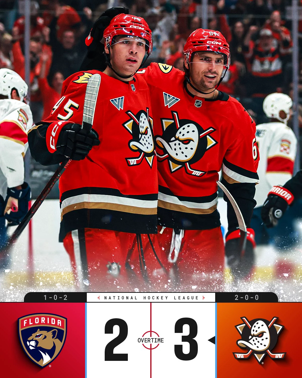 NHL (@NHL) on X